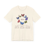 Aries Astrology Butterfly Tee