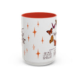 Sagittarius Butterfly Astrology Mug