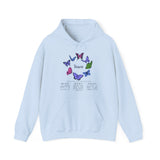 Taurus Butterfly Astrology Hoodie