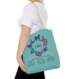 Libra Butterfly Astrology Tote