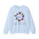 Cancer Butterfly Astrology Crewneck