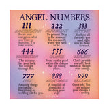 Angel Number Matte Art Print