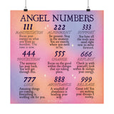 Angel Number Matte Art Print