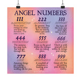 Angel Number Matte Art Print